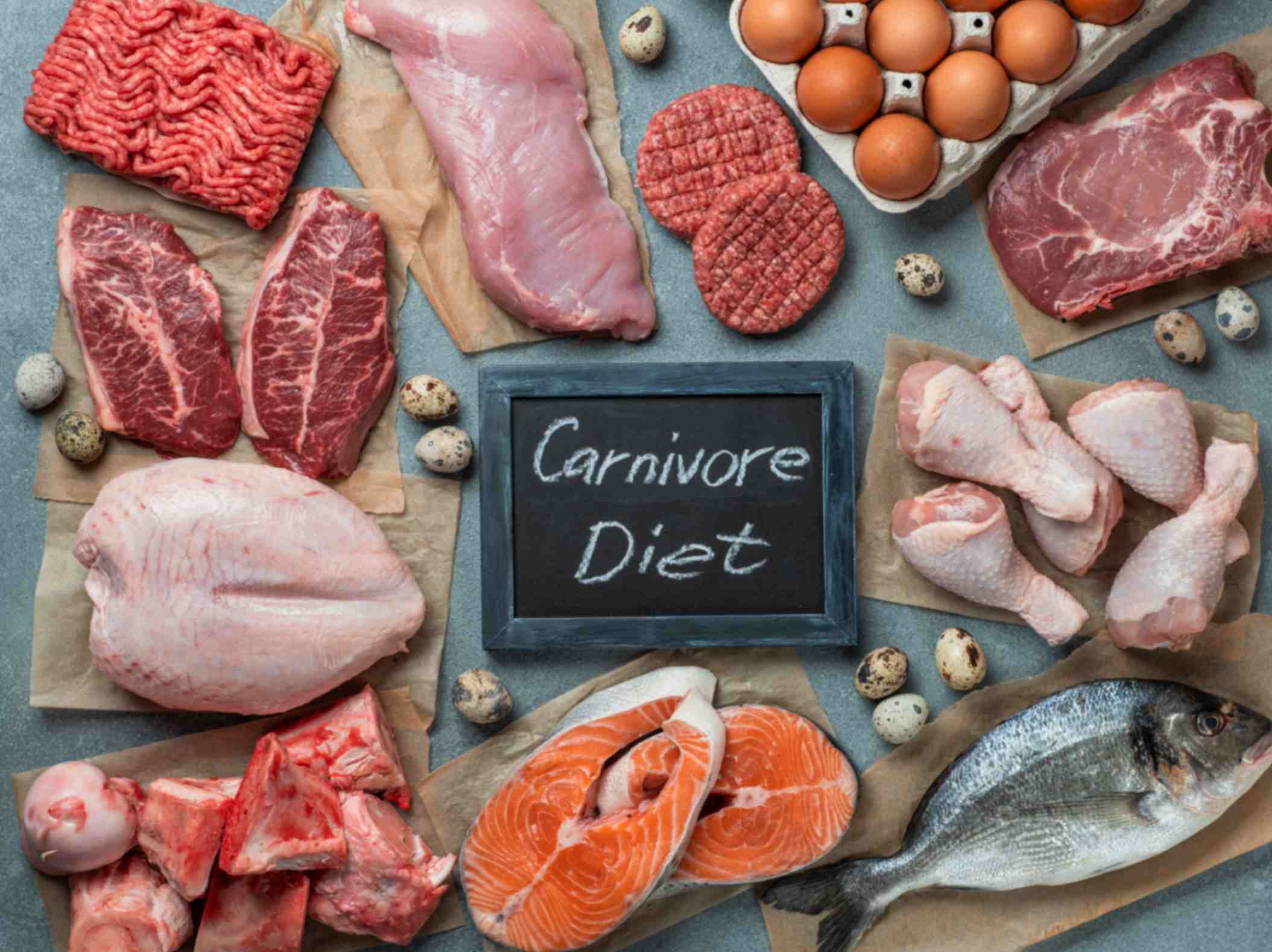 Carnivore Diet Meal Plan UK: Best Halal Meats to Use