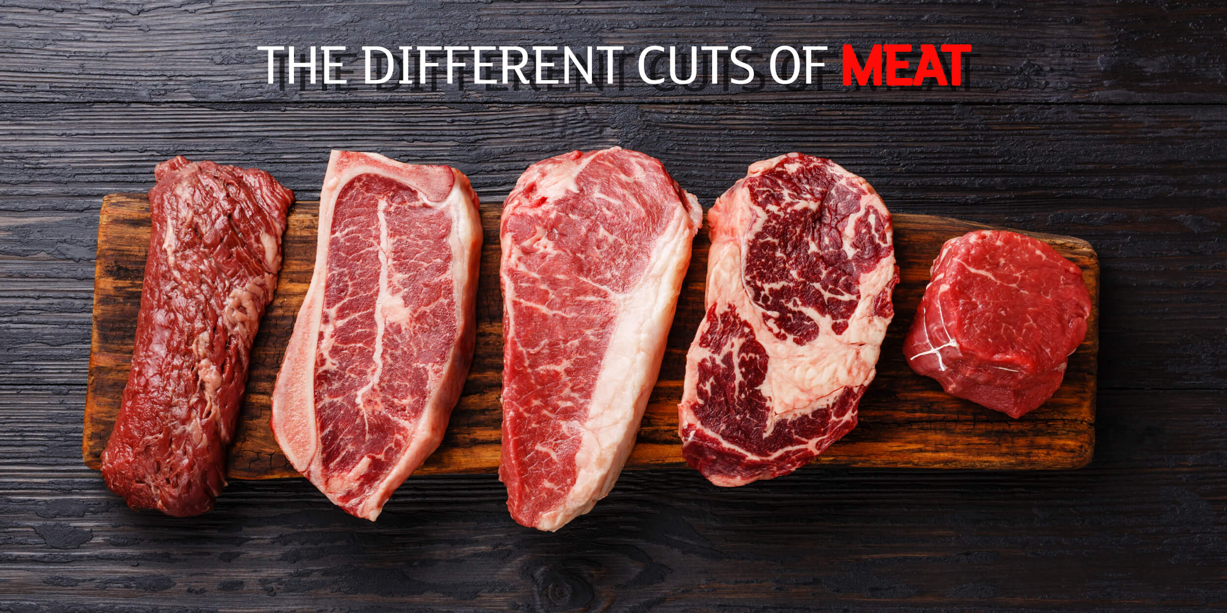 The different cuts of meat